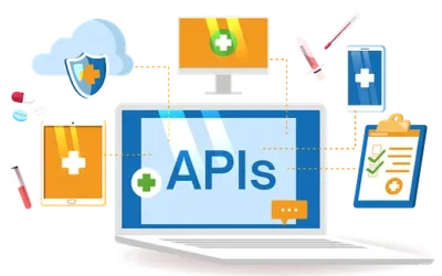 Get More From Your Medical & Dental Software by Customizing With APIs