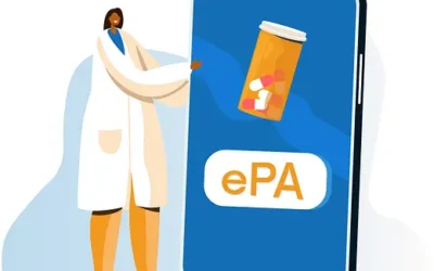 Proof that Electronic Prior Authorization is Exactly What You’ve Been Looking For